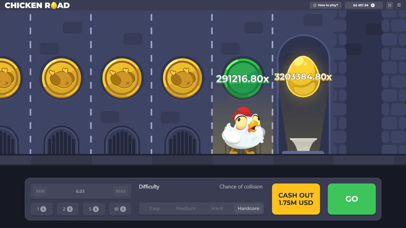 Germany - chicken road